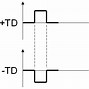 Pci Laptop Adalah